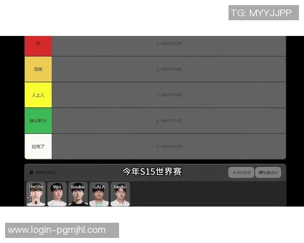 探讨英雄联盟IG战队选手个人能力及其对比赛的影响分析